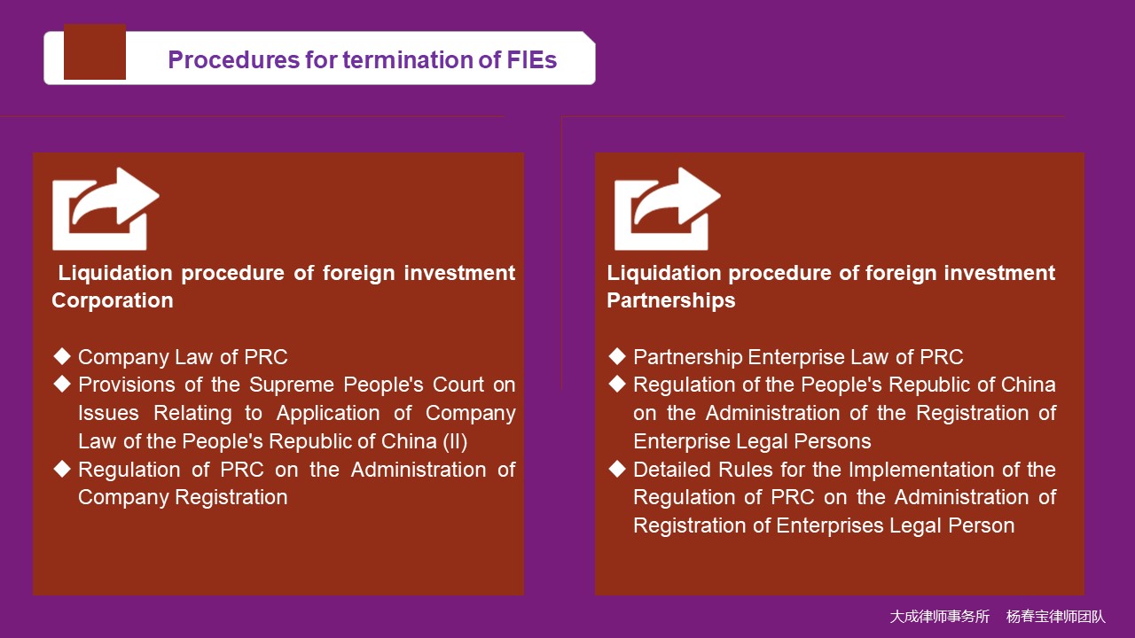 Influence of Foreign Investment Law on foreign investment enterprises - 股权律师-股权法律桥-上海杨春宝一级律师