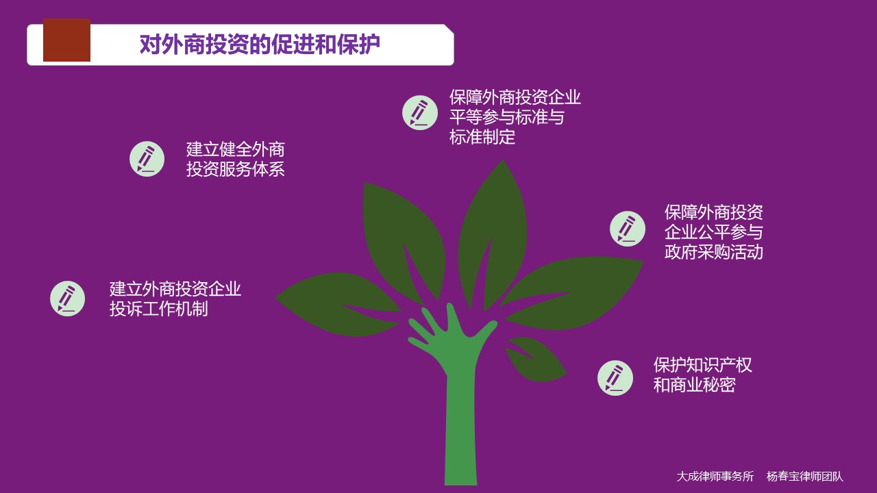 图解《外商投资法》实施后外商投资企业的那些事 - 股权律师-股权法律桥-上海杨春宝一级律师